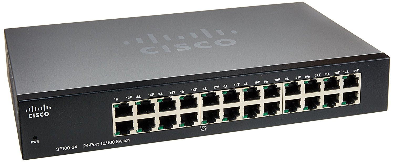 Cisco Switch23456