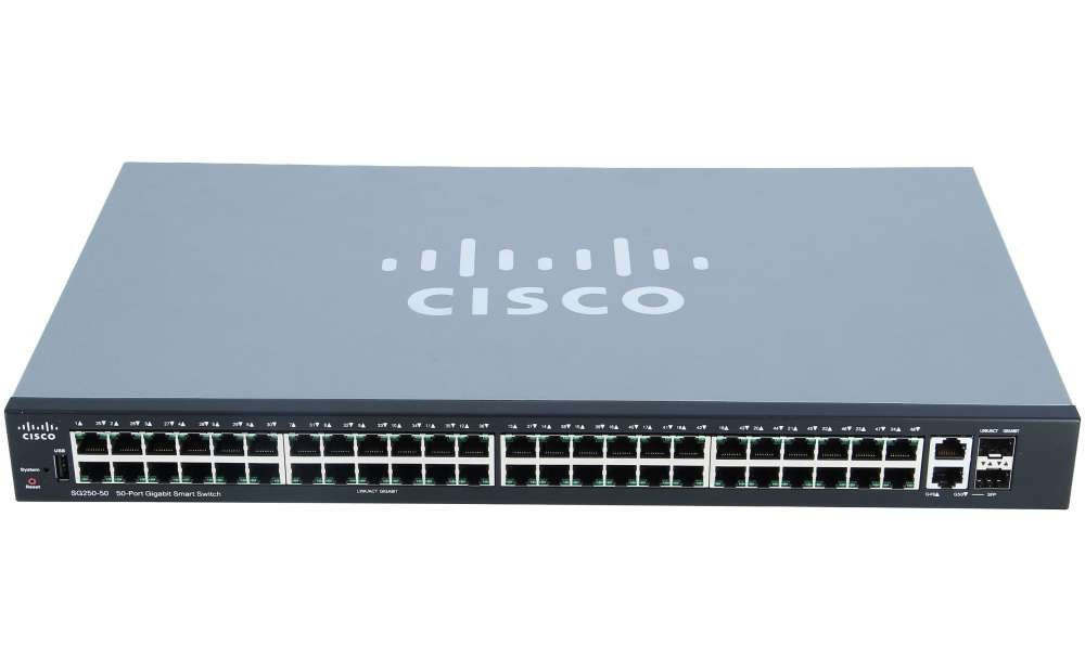 cisco route98765